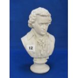 A Parian ware bust of Mozart. Height 23.