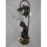 A table lamp in the form of  bronzed resin figure of a young boy sitting on a rock, the lamp