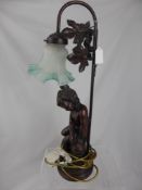 A table lamp in the form of  bronzed resin figure of a young boy sitting on a rock, the lamp