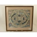 An Antique Hand Coloured Lithograph, entitled "Graphia Matis Nicani" depicting the earths cycle