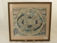 An Antique Hand Coloured Lithograph, entitled "Graphia Matis Nicani" depicting the earths cycle