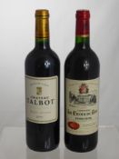 A Case of French Red Wine including Six Bottles of Grand Cru Classe ChateauTalbot St-Julien 2006 and