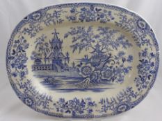 A Collection of Miscellaneous Blue and White Antique Meat Plates.