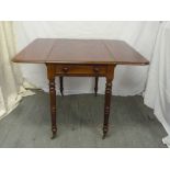 Victorian mahogany Pembroke table on original brass castors