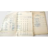 WEST INDIES – THE HURRICANE OF 1928 fine archive of documents and newspaper cuttings concerning