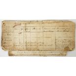 SLAVERY - JAMAICA small group of legal papers on paper including two official returns of slaves