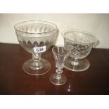 A 19th Century etched glass etc. (3)