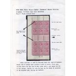 1912 6d Somerset House printing reconstructed interpane Control block of twelve on chalky paper,