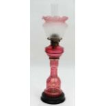 Oil lamp : Hink's Duplex Cranberry oil lamp with Young's fitting and Hinks twin burners , the