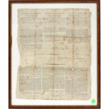 GEORGE WASHINGTON SIGNED, TRI-LINGUAL SHIP'S PAPER, 1796, H 20", W 26" Document is dated 12-17-1796.