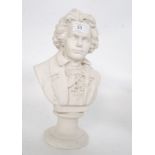 A 20th century plaster bust of Beethoven H32cm