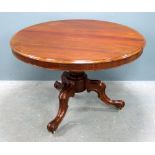 19th century mahogany breakfast table