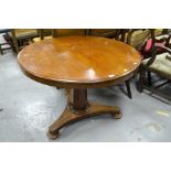 19th century mahogany round table