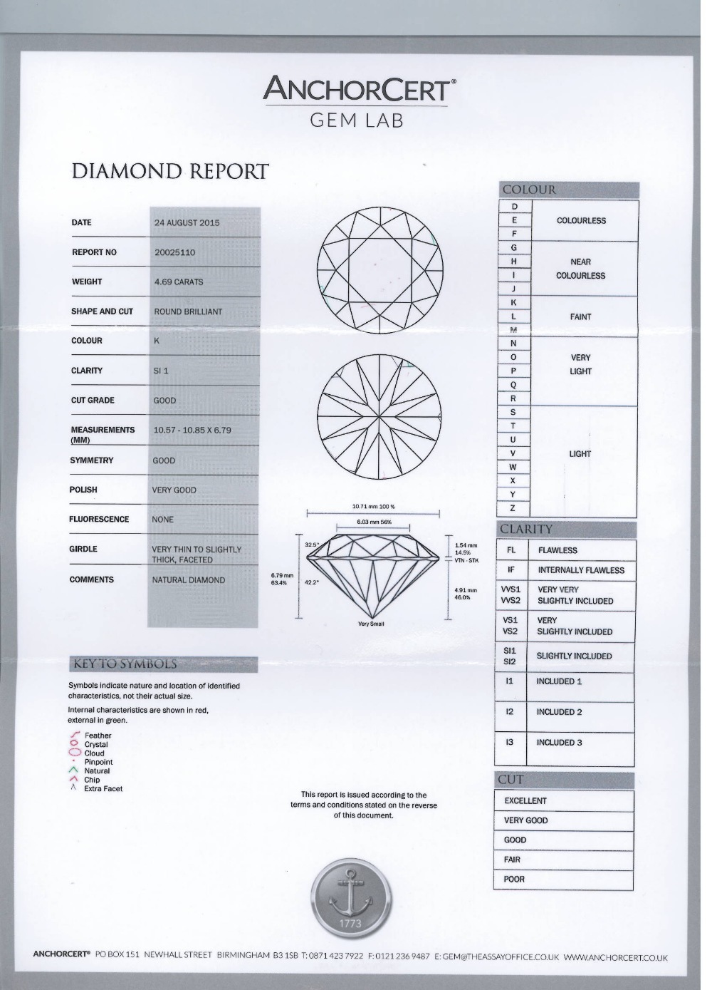 A diamond single-stone ring. The brilliant-cut diamond, weighing 4.69cts, to the similarly-cut - Image 5 of 5