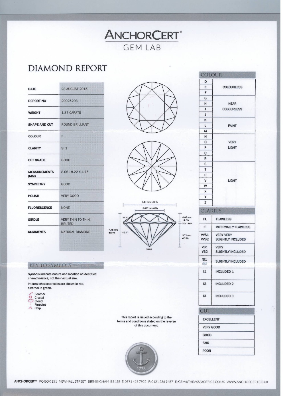 A platinum diamond single-stone ring. The brilliant-cut diamond, weighing 1.87cts, to the plain - Image 5 of 5