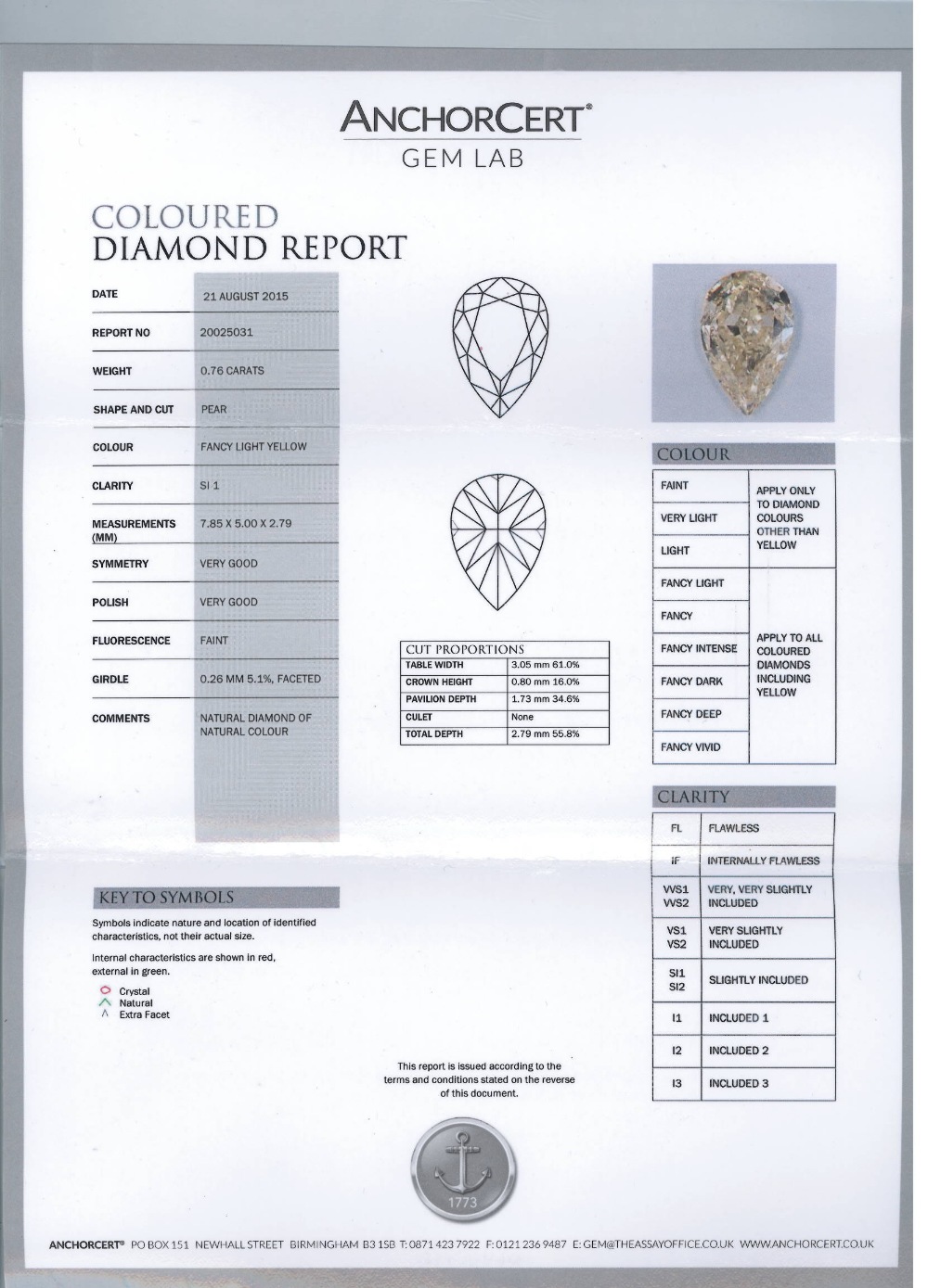 A coloured diamond dress ring. The pear-shape fancy light yellow diamond, weighing 0.76ct, within - Image 4 of 4