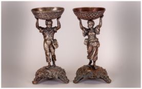 Late 19th Early 20thC Figural Garniture/Candle Holders In The Form Of Blackamoors Carrying