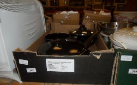 Box of Assorted Kitchen Pans.