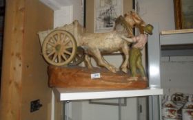 Statue of Man with Horse and Cart.