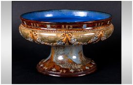 Royal Doulton Faience Pedestal Bowl. c.1900. Overall Very Good Condition. Stands 4.75 Inches High,