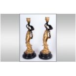 Art Nouveau Style Gilt Bronze Figural Candlesticks, two, each showing a graceful female in a flowing