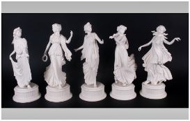 Wedgwood Limited & Numbered Fine Edition Porcelain Figures 'The Dancing Hours' Collection Numbers