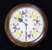 A 20th century Air Ministry mahogany cased wall timepiece, with repainted 12 / 24 hour RAF dial