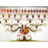 A GERMAN HAND-PAINTED ARMORIAL GENEALOGY FOR THE STROHL FAMILY 19th century, in the medieval