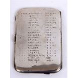 GREAT WAR - A HALLMARKED SILVER CIGARETTE CASE 'ARTHUR FARQUHAR'  inscribed 'A.R.F' and with a