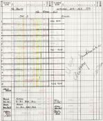 Three framed 1993 Ryder Cup official BBC TV scorecards,
with three days complete scoring,