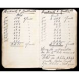 A fascinating pocket note book compiled by a professional golfer in the early 1920s,