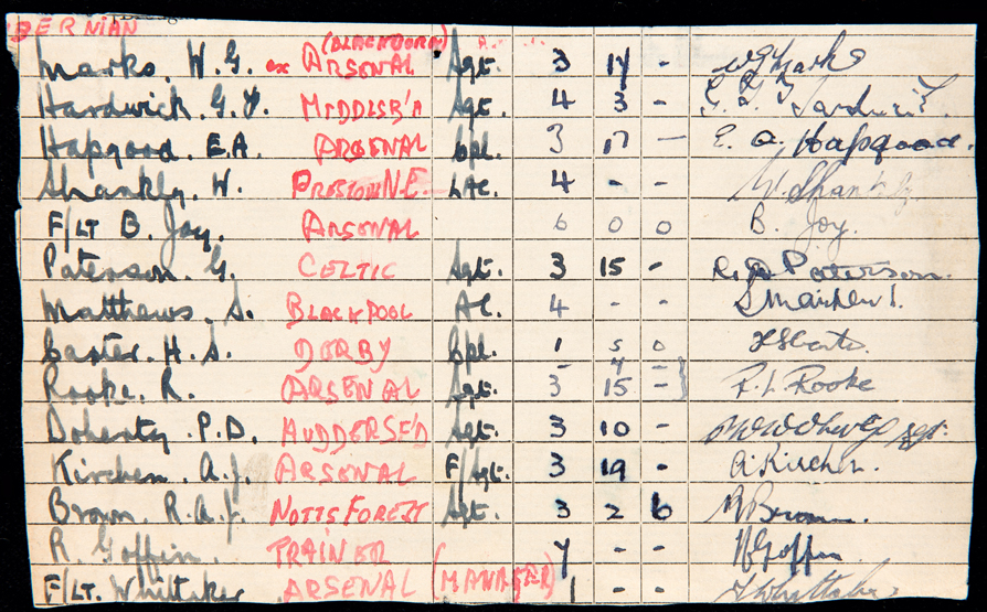 A very rare wartime signed expenses sheet for a British Forces team v Hibernian at Easter Road in