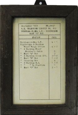 BR-W (S&DJR) Signalbox bell code notice dated September 1959. WR Telephone circuit No 803 BURNHAM-