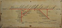 BR(W) Route Diagram, Wellington - Leamington - Worcester, including Stourport. Many closed