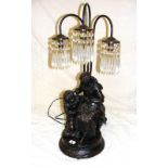 A large figural Dutch bronze lamp signed