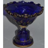 AN 18TH CENTURY FRENCH NEO CLASSIC BLUE CIRCULAR PEDESTAL BOWL with gilt decoration. 6ins high.