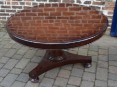 Victorian tilt top dining table on a cen