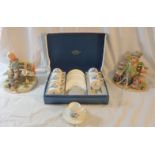 Royal Worcester Bone China Coffee Cans Saucers in box & 2 Capodimonte Figural Scenes, in box (1 Box)