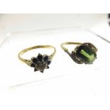 Mid-20th Century high grade precious metal Ring set with an oval green stone, stamped “18ct and