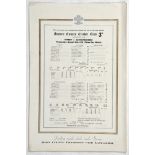 Surrey C.C.C. Two large official commemorative scorecards for the Championship matches played at the