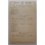 M.C.C. & Ground v the Australians 1899. Original early scorecard for the tour match played at Lord’s