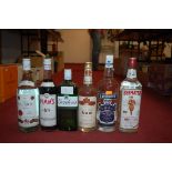 Mixed spirits, to include; one bottle Beefeater gin 100cl 47%, one bottle Bacardi rum 100cl 40%,