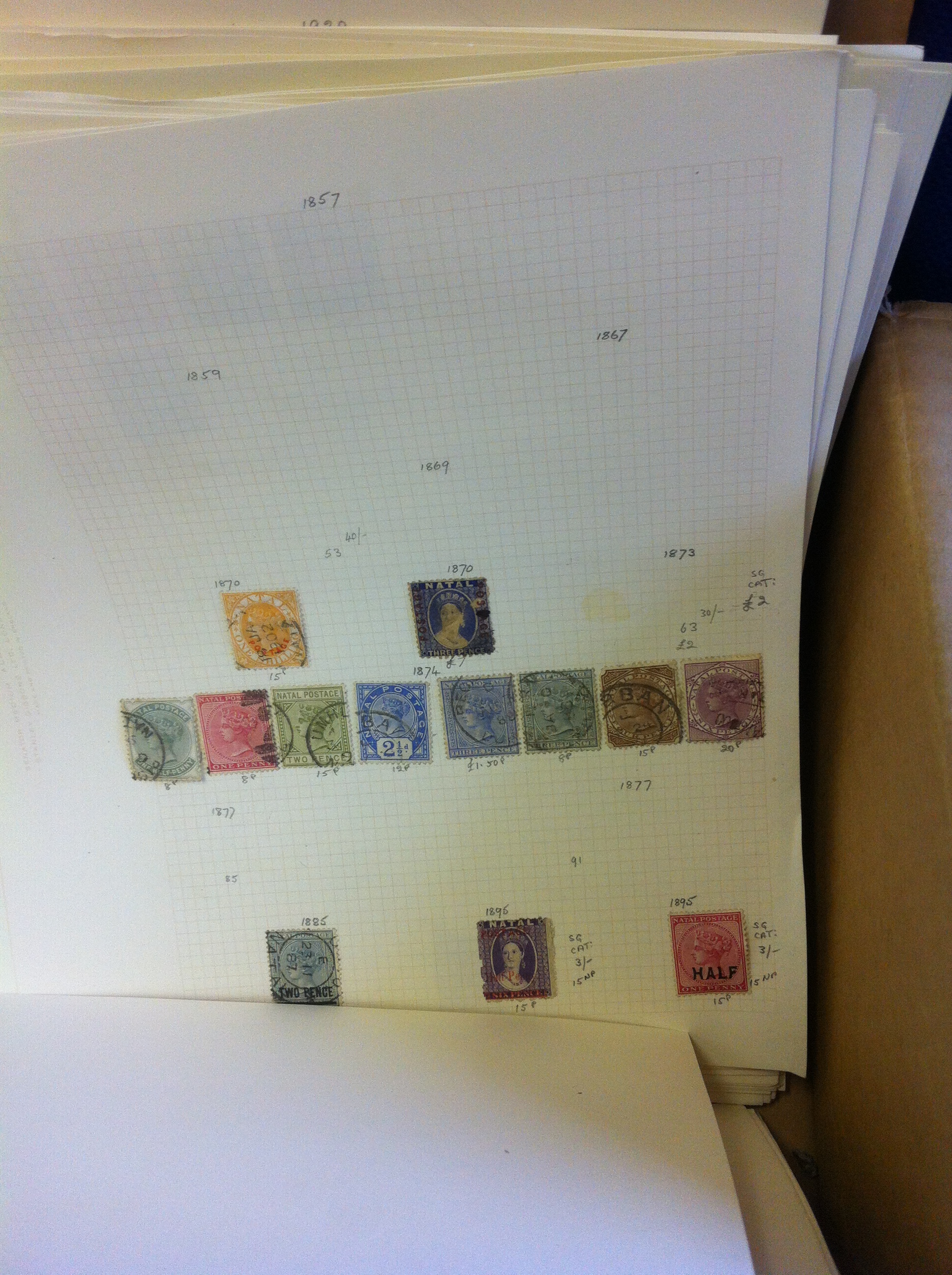 Box of all world stamps on album pages, - Image 3 of 3