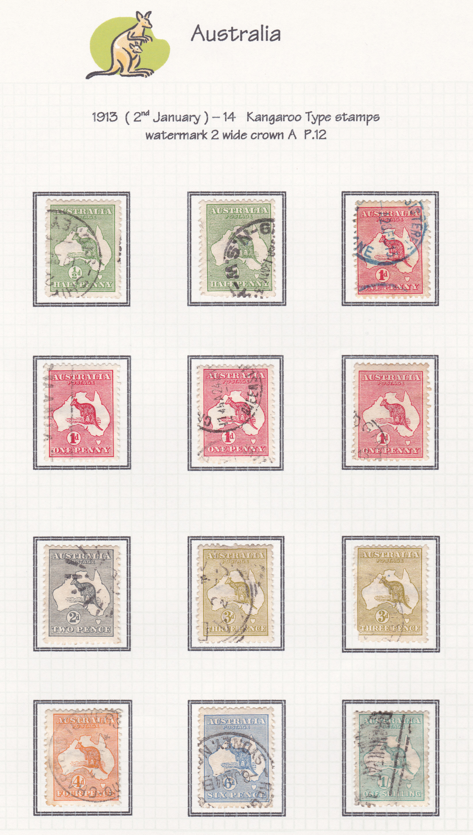 BRITISH COMMONWEALTH STAMPS, mint & used George VI collection on album pages.