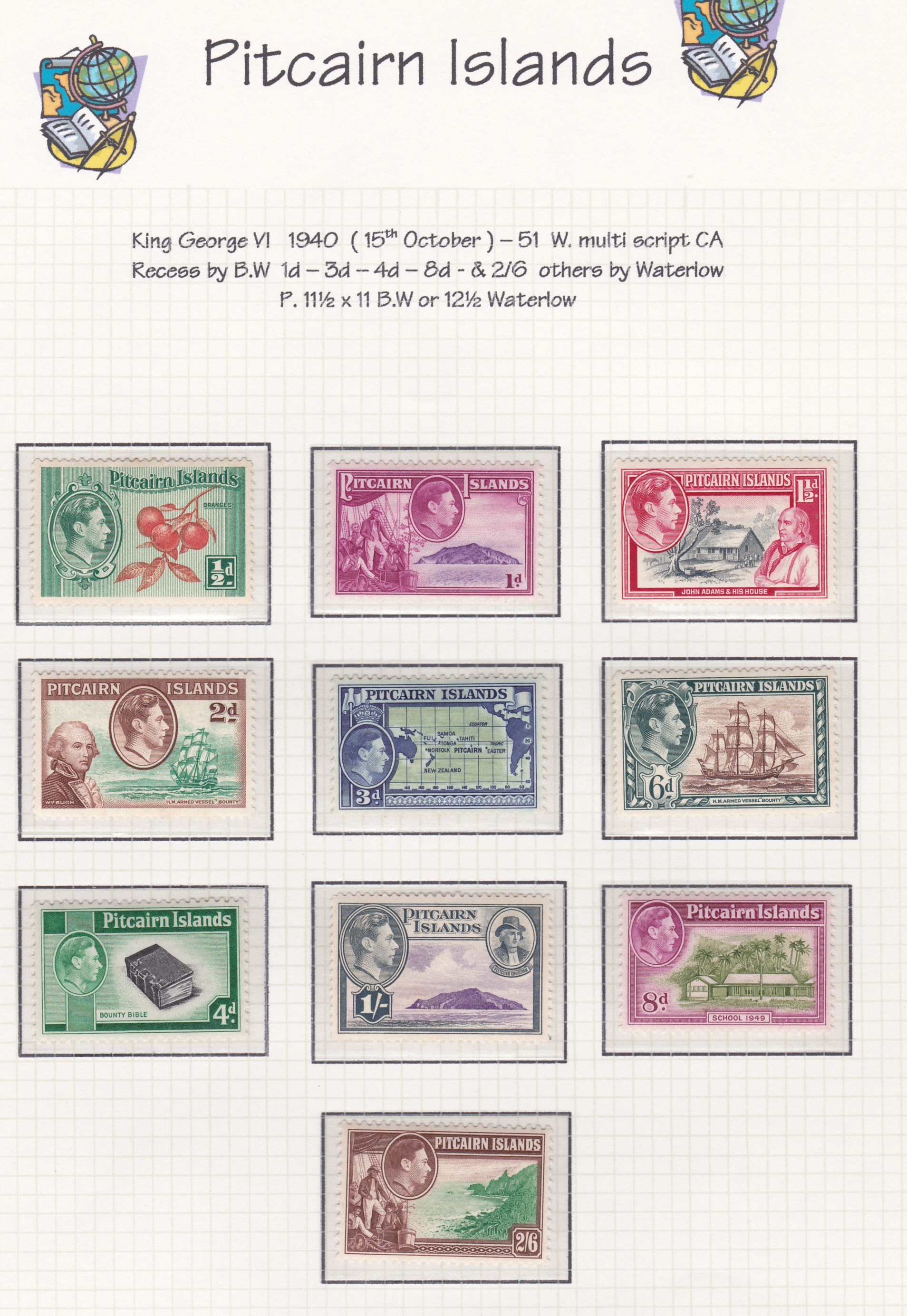 BRITISH COMMONWEALTH STAMPS, mint & used George VI collection on album pages. - Image 6 of 9