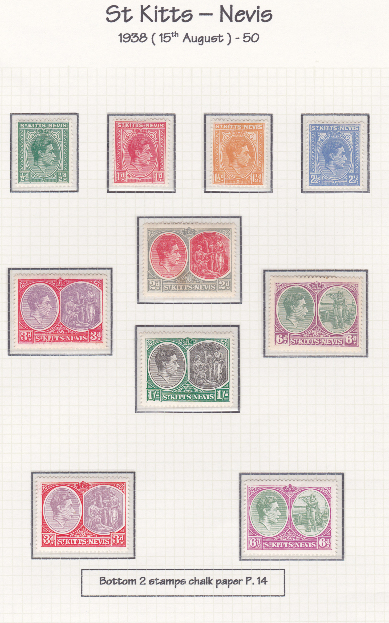 BRITISH COMMONWEALTH STAMPS, mint & used George VI collection on album pages. - Image 4 of 9