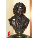 A BRONZED COMPOSITION BUST,   of Beethov