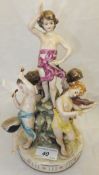 A Silesian porcelain figure group depict