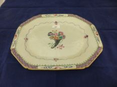 A 19th Century Chinese export meat plate