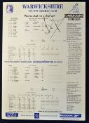 1994 Warwickshire v Durham CCC signed scorecard signed by B Lara who set a new world record of 501